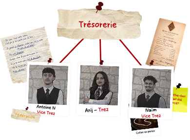 Trésorerie